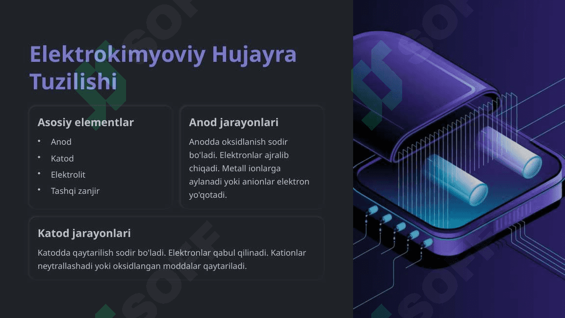 Elektirkimyo asoslari. Elektr o'tkazuvchanlik. Konduktometriya. 8