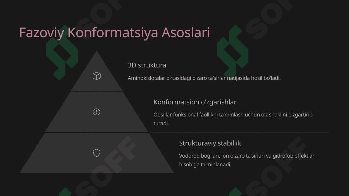 Peptid va oqsillar. Oqsillarning fazoviy konformatsiyalari. Peptid va oqsillarning funksiyalari. Oqsillarning fizik-kimyoviy xossalari. 5