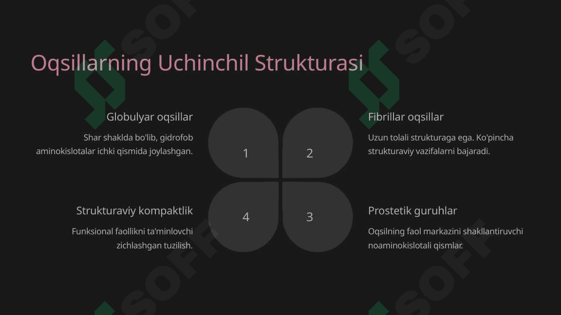 Peptid va oqsillar. Oqsillarning fazoviy konformatsiyalari. Peptid va oqsillarning funksiyalari. Oqsillarning fizik-kimyoviy xossalari. 6