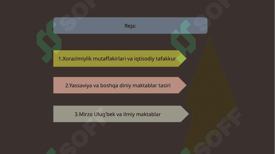 O'rta Osiyo mutaffakirlari iqtisodiy      g'oyalar 2