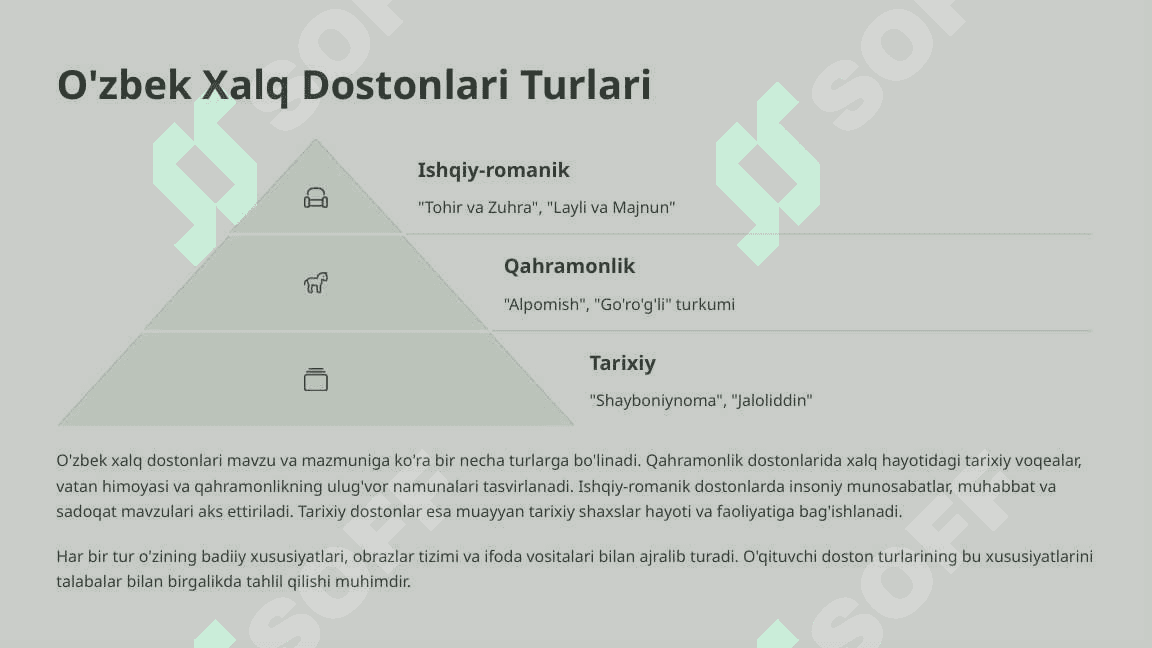 Doston O'qish Metodikasi 4