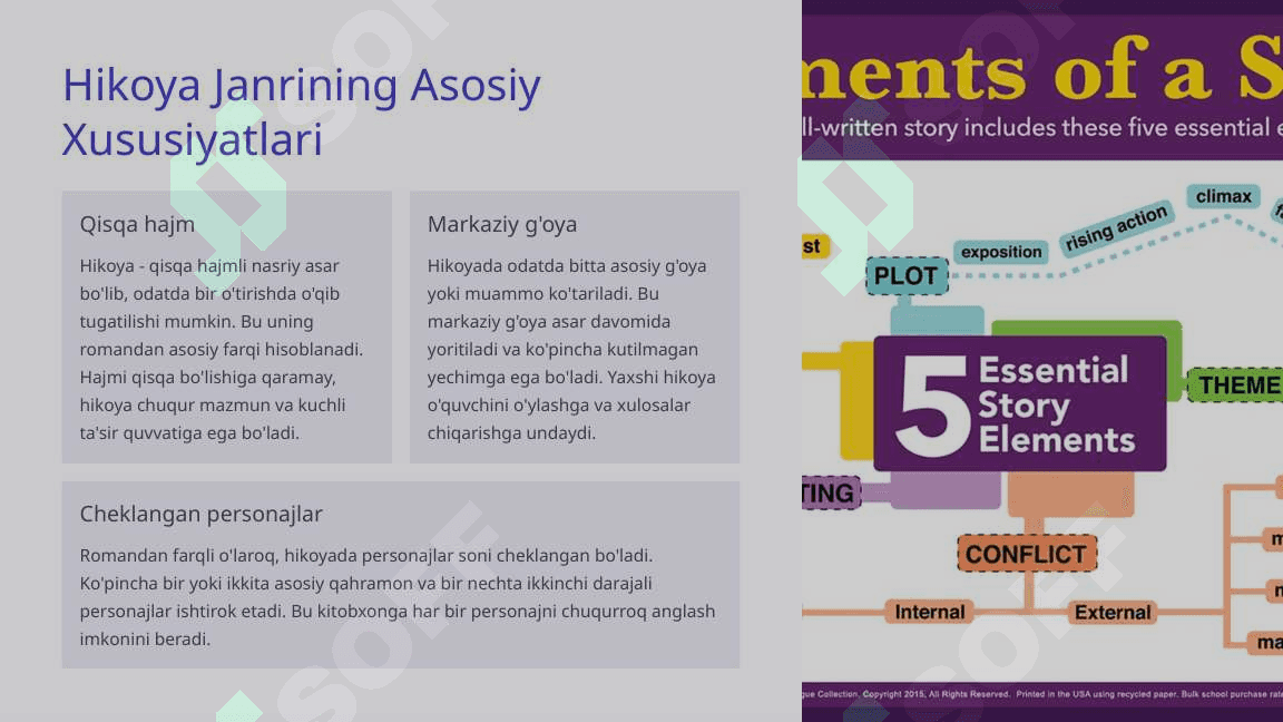 Hikoya O'tish Darsi Badiiy Adabiyot Olamiga Sayohat 3