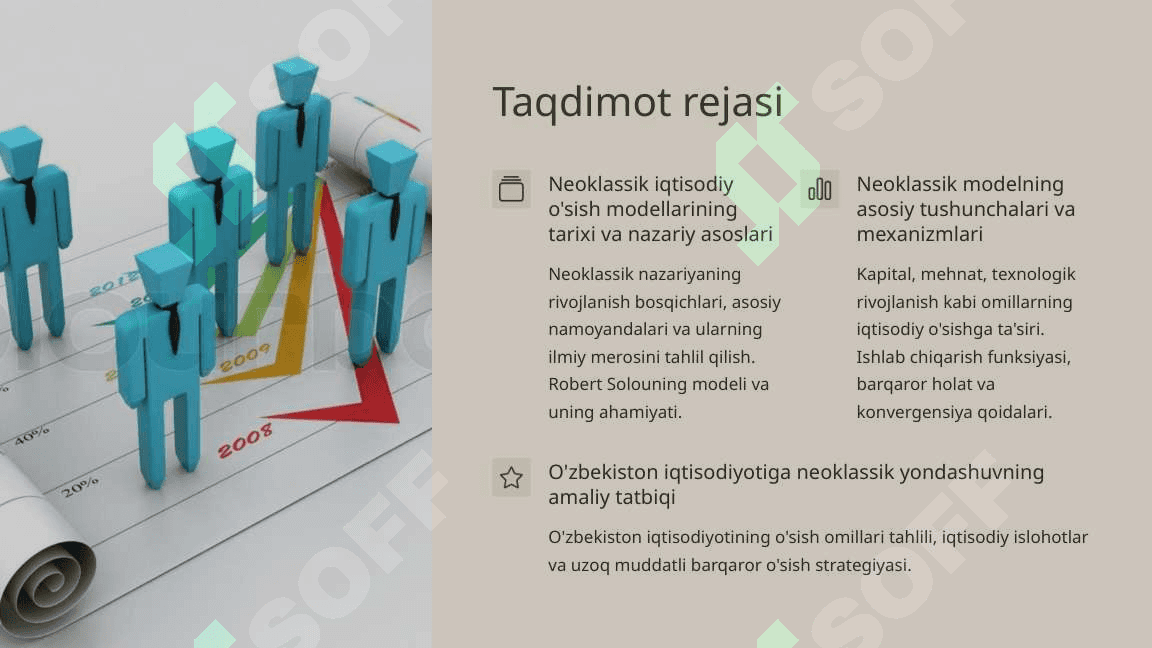 Iqtisodiy o'sishning neoklassik modeli 2