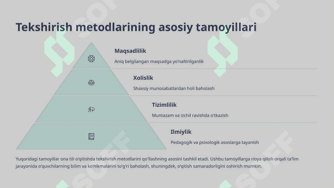 Ona tili o'qitish metodikasining tekshirish metodlari 4