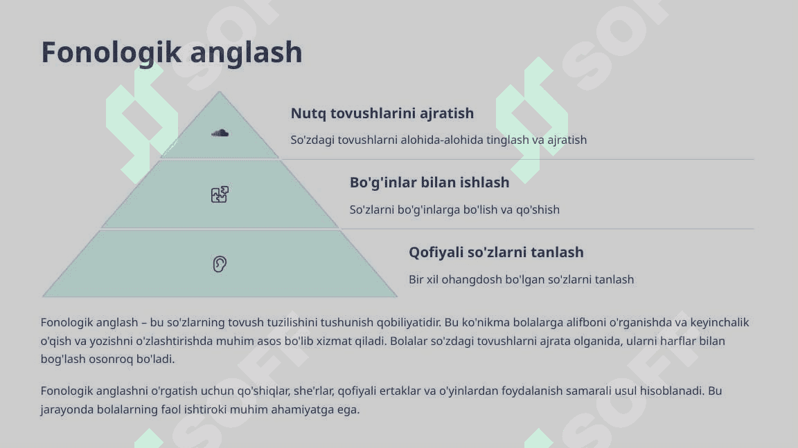 Savod o'rgatish jarayoni samarali usullar va strategiyalar 4