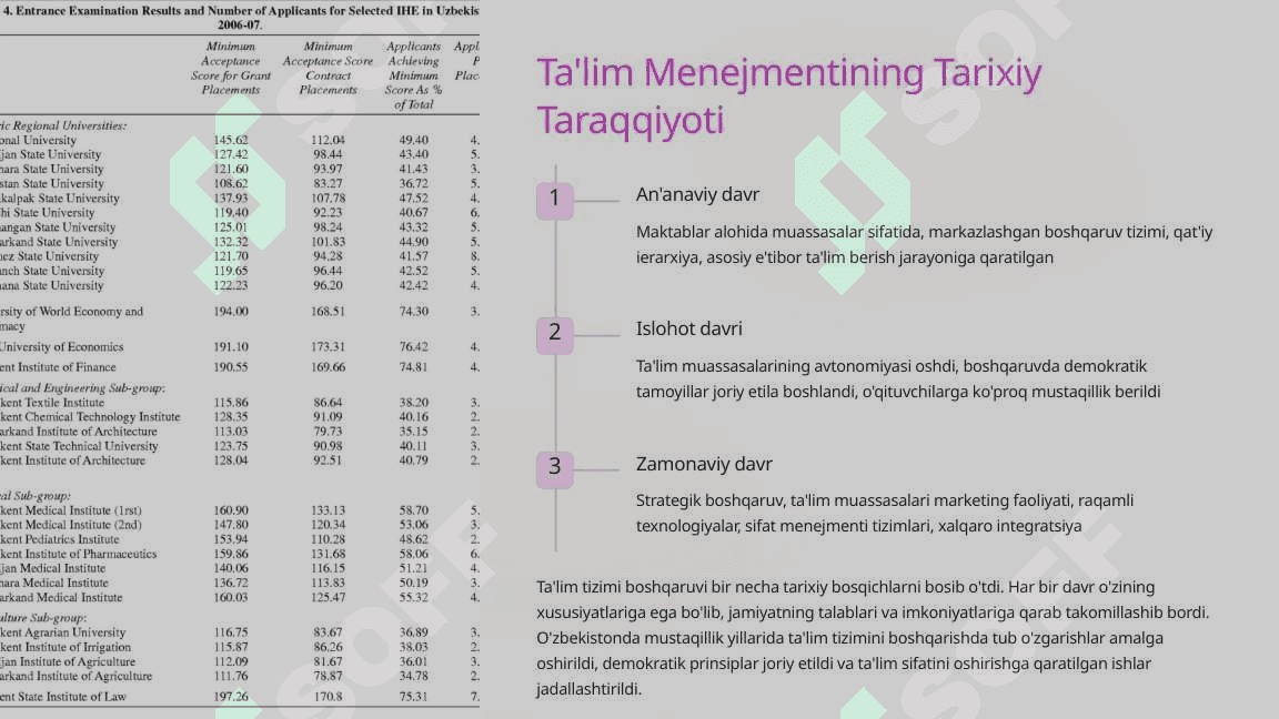 Ta'lim Tizimi Menejmenti Zamonaviy Yondashuvlar va Strategiyalar 4