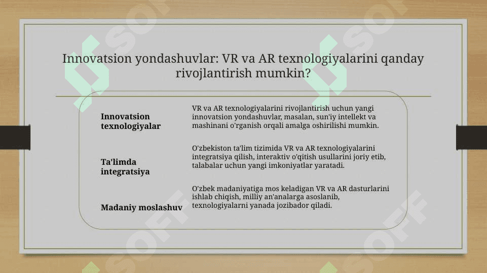 Vertual va toldirilgan reallik tehnalogiyalari rivojlantirish muammolari 5
