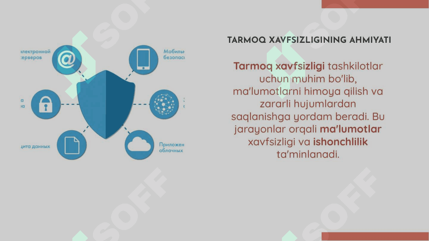 Tarmoq xavfsizligi ko'rsatkichlari Xavfsizlik o'lchovlarini tahlil qilish 3