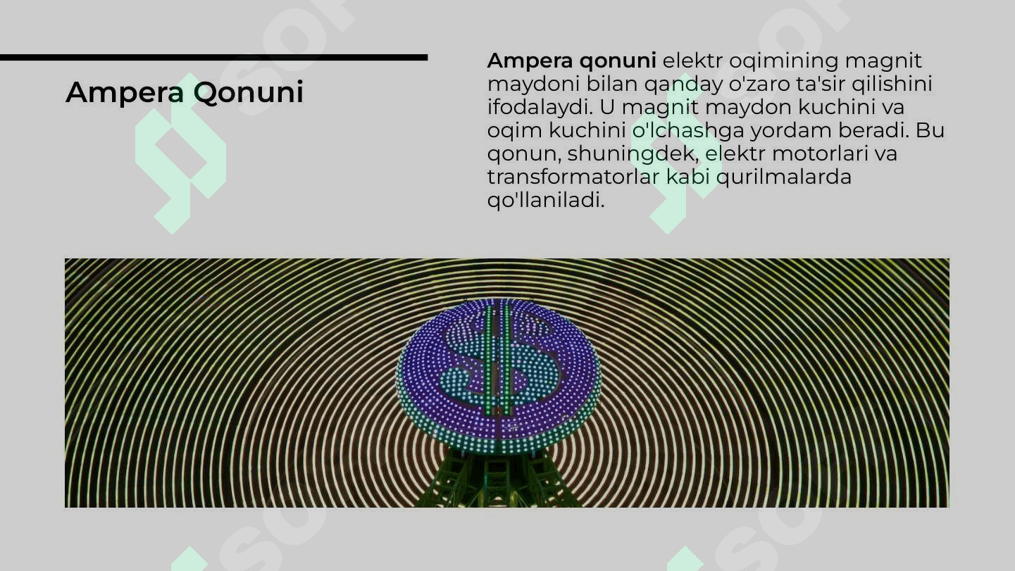 Ampera qonuni va magnit maydoni 3