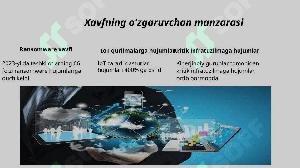 Raqamli xavfsizlik masalalari va uni taʼminlash yoʻllari 2