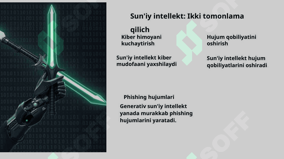 Raqamli xavfsizlik masalalari va uni taʼminlash yoʻllari 3