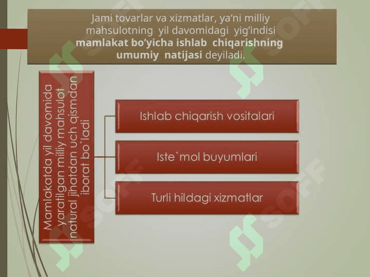 ISHLAB CHIQARISH HAJMI SAMARASIGA KO`RA FIRMANING OPTIMAL O`LCHAMINI ANIQLASH 4