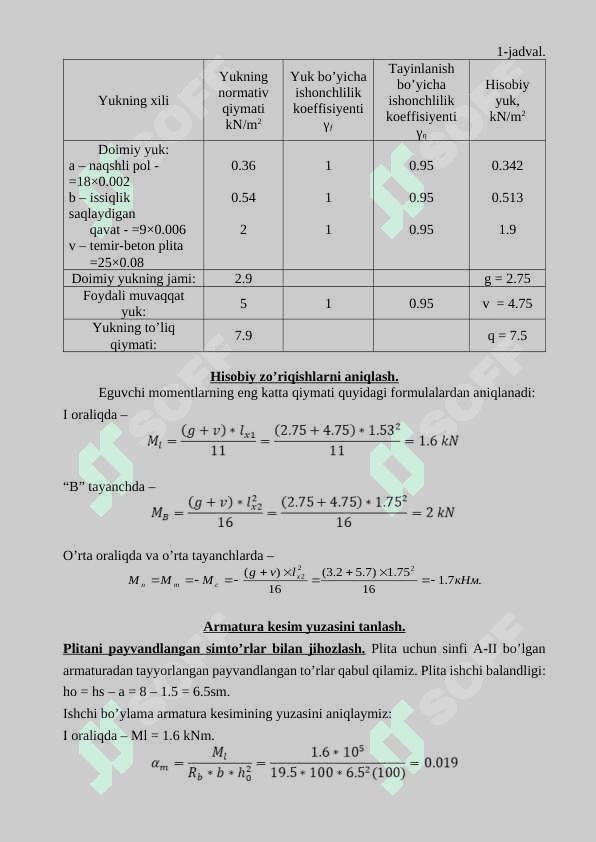 Qovurgʻali yopma plitalarni hisoblash 3