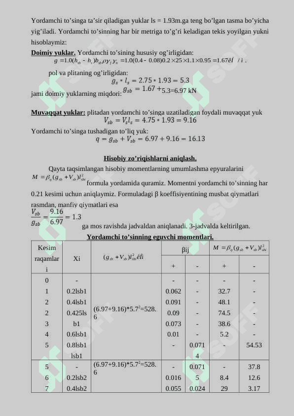 Qovurgʻali yopma plitalarni hisoblash 6