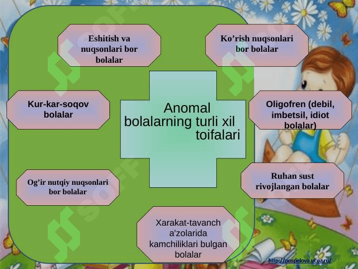 Ijtimoiy himoyaga muhtoj bolalar bilan ijtimoiy ish 8