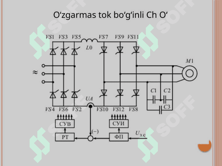 Energiya samarador chastota o‘zgartgichlari va invertorlar 4