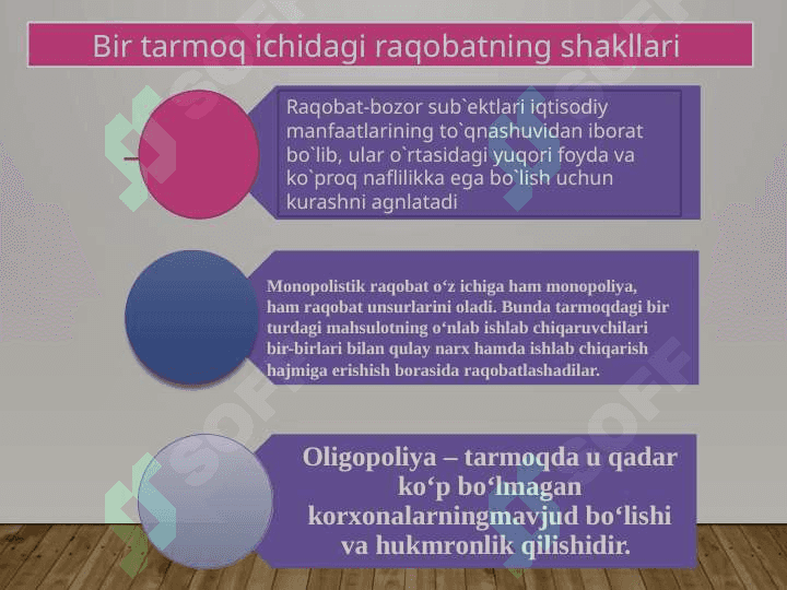 Raqobat va monopoliya 3
