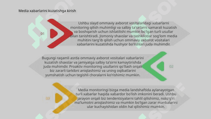Salbiy tasir metodlarini kamaytirishda OAV xabarlarining monitoringi 3