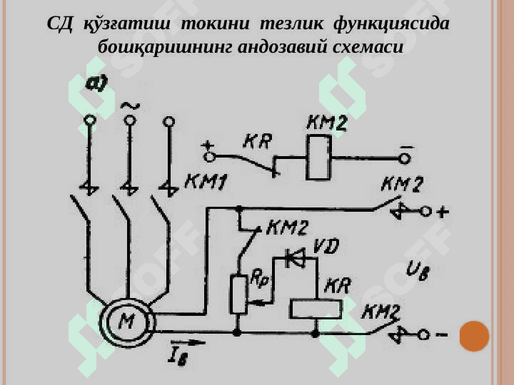 Синхрон двигателни ишга туширишнинг андозавий схемалари. 3