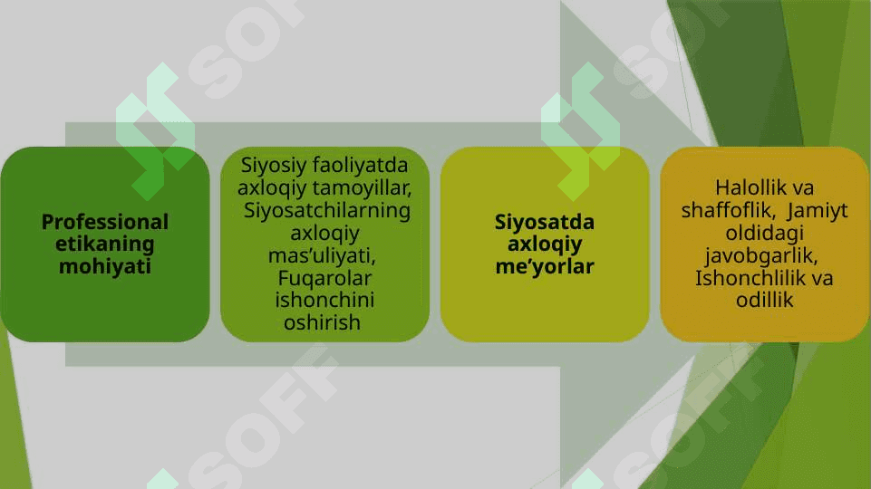 Siyosatda professional etika va yangi axloq siyosati 3