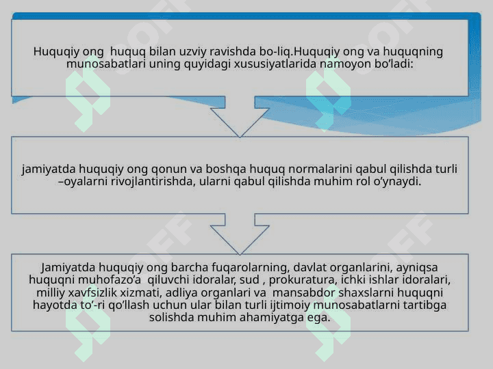 HUQUQIY ONG VA HUQUQIY MADANIYAT 3