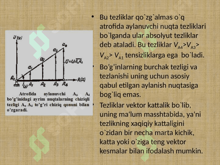 MEXANIZMLAR KINEMATIKASINI PLAN METODI YORDAMIDA TEKSHIRISH 4