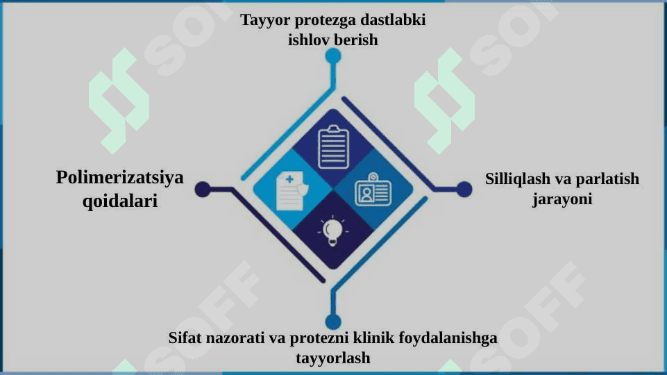 Polimerizatsiya qoidalari. Tayyor protezga yakuniy ishlov berish. - Полимеризатсия қоидалари. Тайёр протезга якуний ишлов бериш. 2