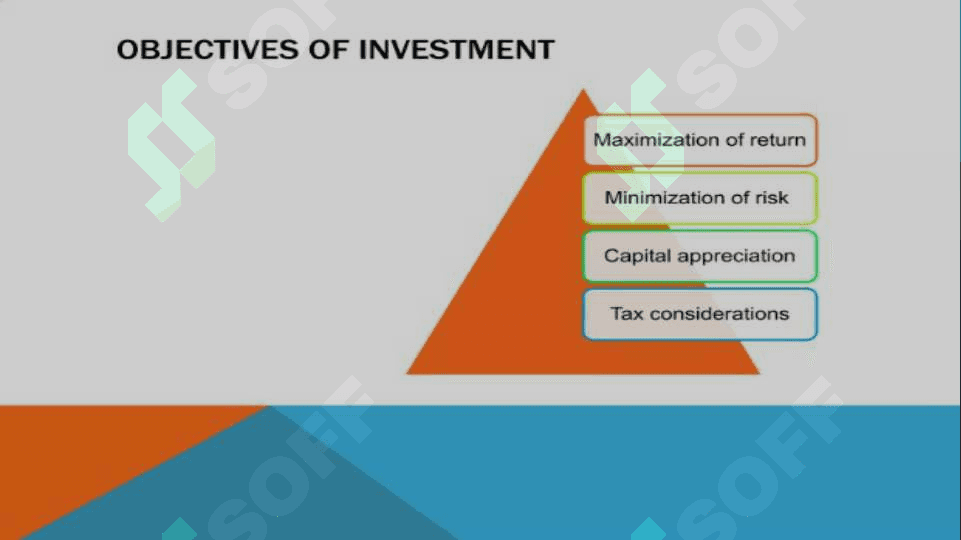 Investment management 3