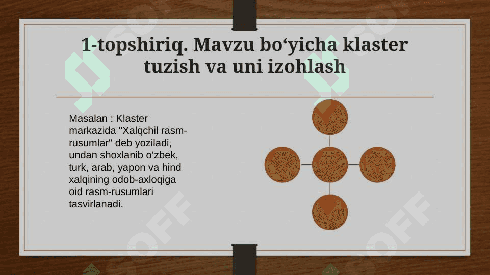 TURLI XALQLAR PANDNOMASIDA XALQCHIL RASM-RUSUMLAR, HULQ-ODOBGA OID UDUMLAR 4