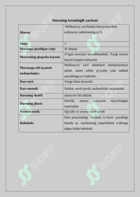 Mafkuraviy xavflardan himoyalanishda tarbiyaviy tadbirlarning  ro'li tarbiya fanidan bir soatlik dars ishlanma 2