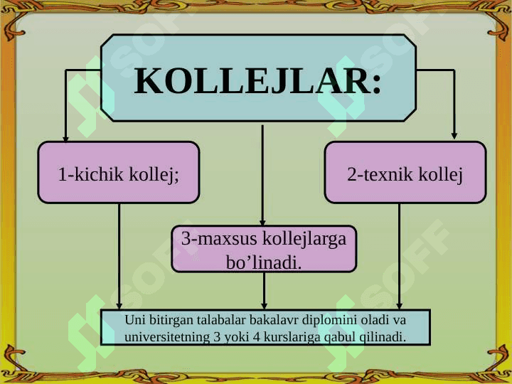 JAHON MAMLAKATLARIDA INTEGRATSIYALASH VA DIFFERENSIYALASH MUAMMOLARI 8