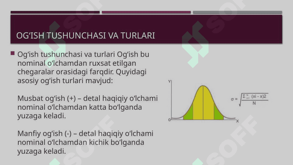 Ogʼishlar va chizmalarda qullanilishi 4