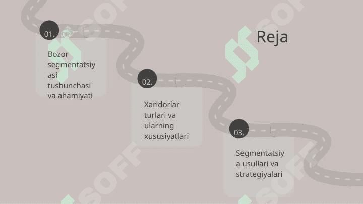 Bozor segmentatsiyasi va xaridorlar turlari 2