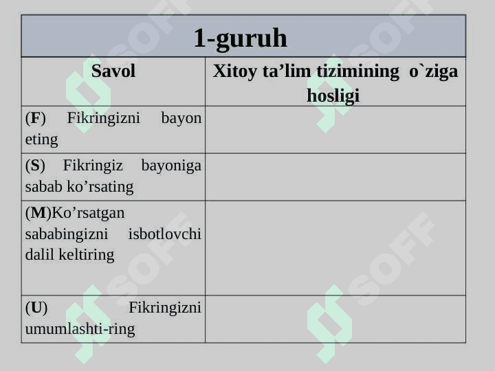 Osiyo mamlakatlarida ta'lim-tarbiya jarayonining o`ziga xos xususiyatlari 8