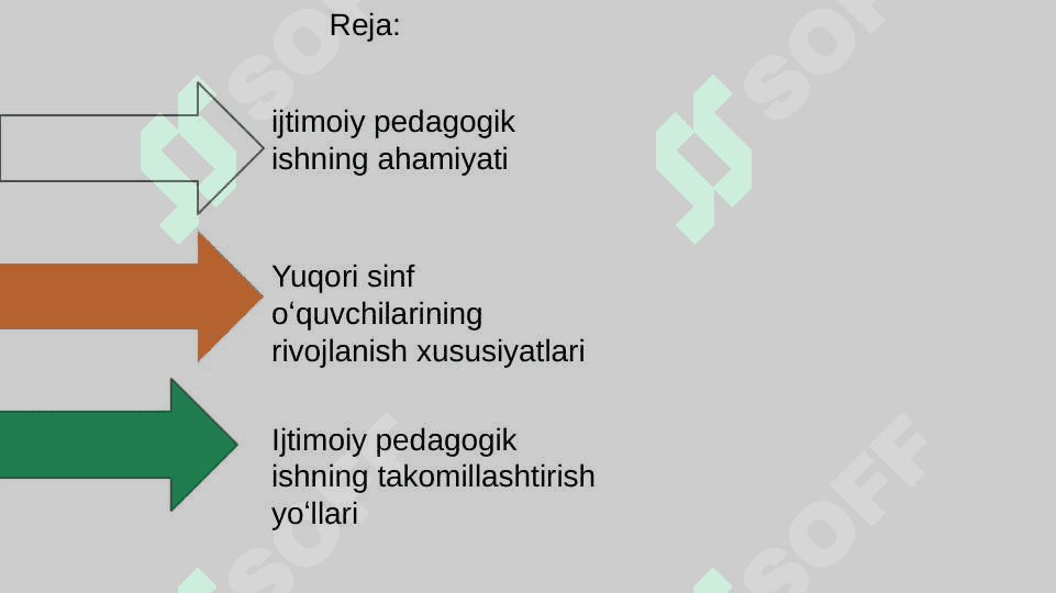 Yuqori sinf oʻquvchilari bilan olib boriladigan ijtimoiy pedagogik ish 2
