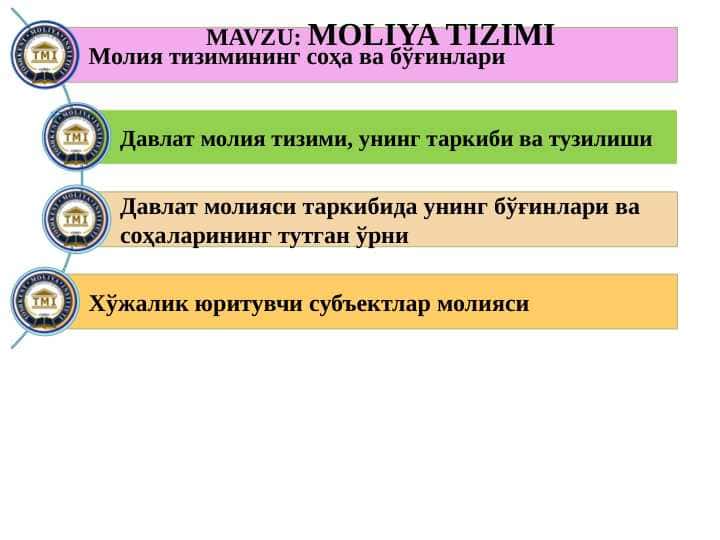 MOLIYA TIZIMI