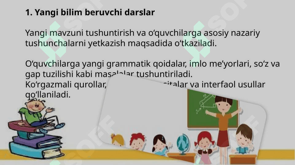 Boshlang‘ich Sinf Ona Tili Darslarining Turlari va Ularga Qo‘yiladigan Talablar 3