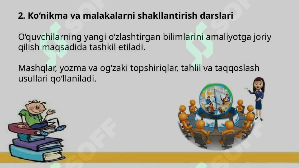 Boshlang‘ich Sinf Ona Tili Darslarining Turlari va Ularga Qo‘yiladigan Talablar 4
