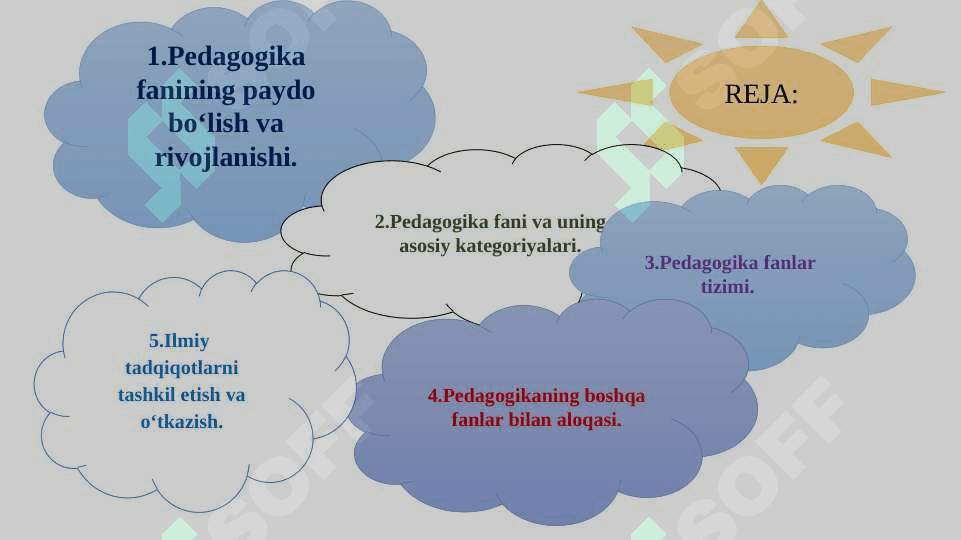 PEDAGOGIKA SHAXS TARBIYASI VA RIVOJLANISHI TO‘G‘RISIDAGI FAN. ILMIY-PEDAGOGIK TADQIQOTLAR METODOLOGIYASI VA METODLARI. 3
