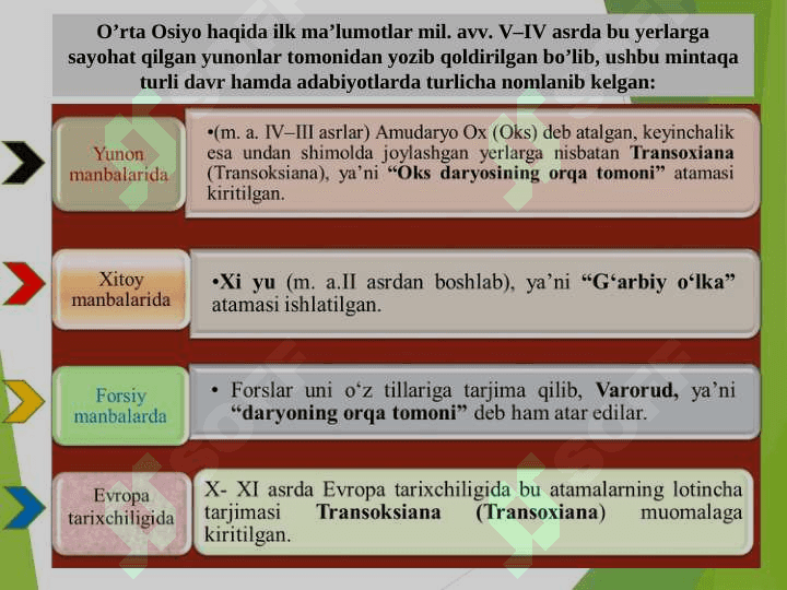 Tarixiy o‘lkashunoslik fanining shakllanishi va rivojlanishi tarixidan 3
