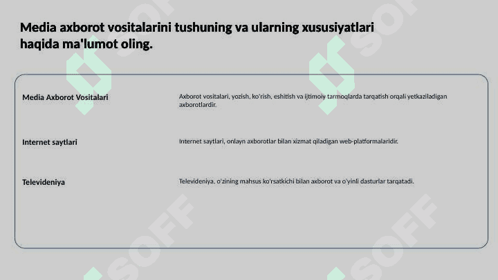 Media va axborot tili, media 2