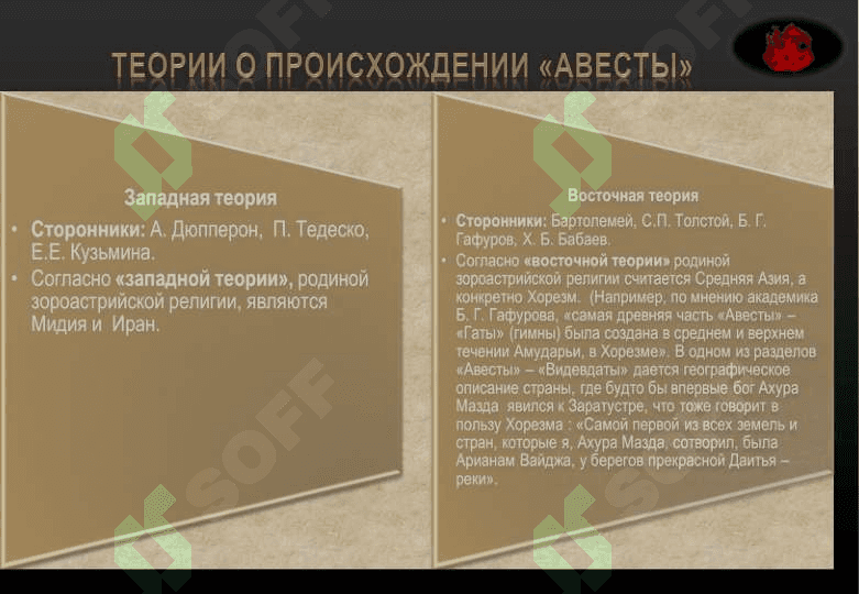Авесто свяшенная книга зороастризма 3