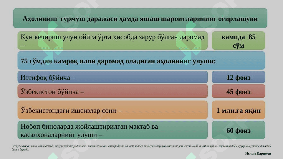 Мустакилликка эришиш арафасида Ўзбекистондаги ижтимоий сиёсий жараёнлар 7