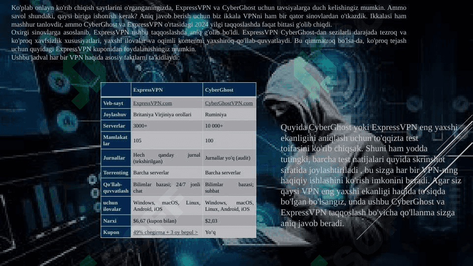 VIRTUAL HIMOYALANGAN TARMOQ VA UNDAN AMALIYOTDA FOYDALANISH (MASALAN, CYBERGHOST YOKI EXPRESSVPN MISOLIDA) MAVZUSIDA 3