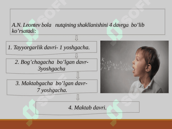 MTTlarda nutqiy o'yin mashqlari 8