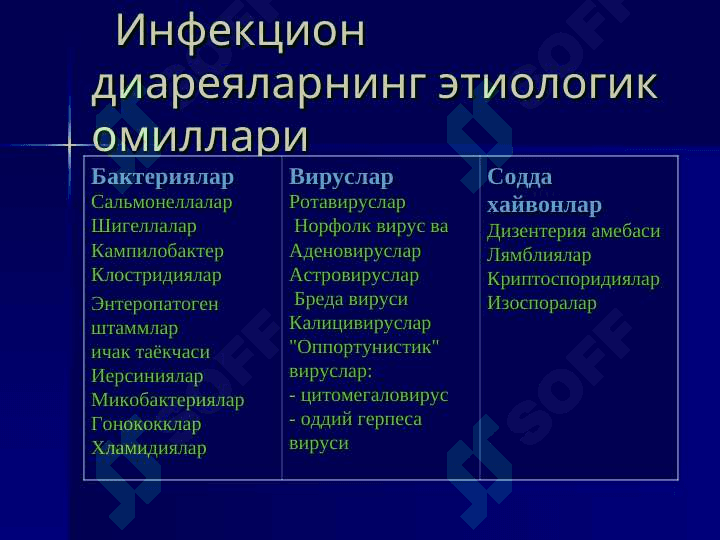 Ич кетиш синдроми 6