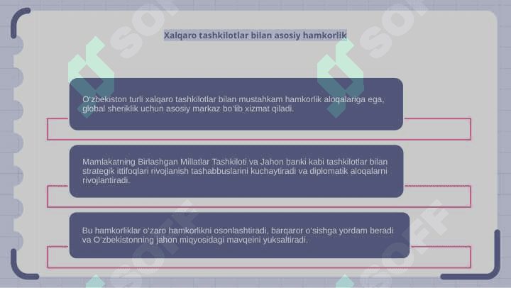 O`zbekistonning tashkilotlar bilan aloqalari 4
