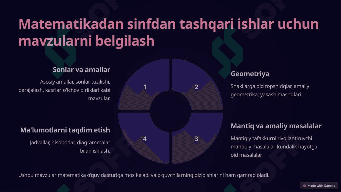 Boshlang'ich sinflarda matematikadan sinfdan tashqari ishlarni tashkil qilish metodikasi (2-sinf misolida) 4