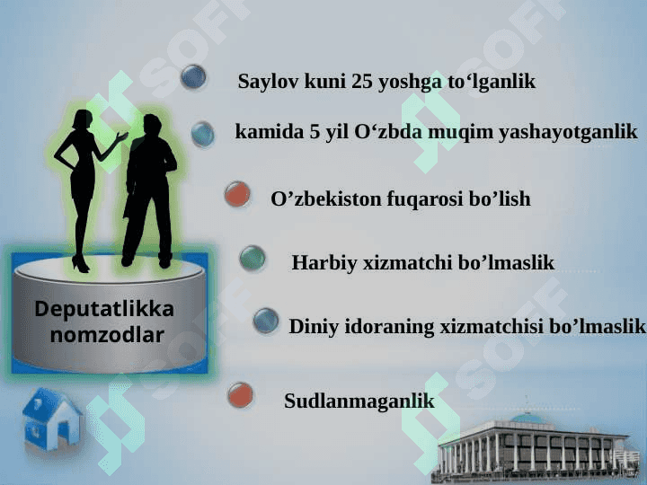O’zbekiston Respublikasining Qonun chiqaruvchi hokimiyati OLIY MAJLIS 7