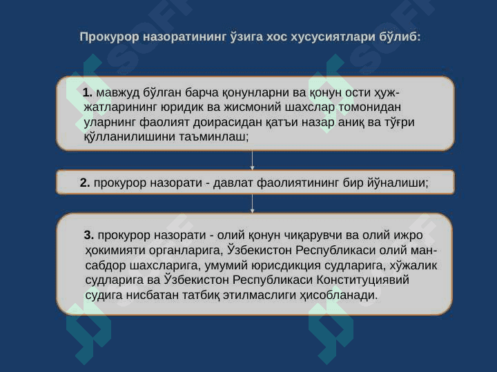 Прокуратура органларини фуқароларни ҳуқуқ ва эркинликларини ҳимоя қилишдаги вазифалари 4